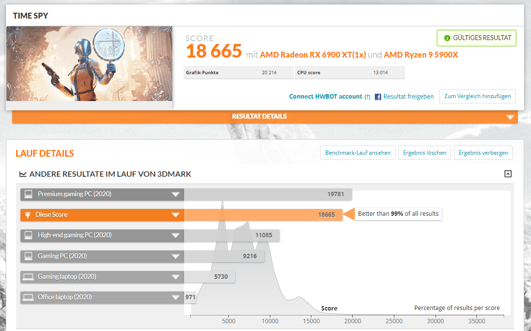 3dMark2700.PNG