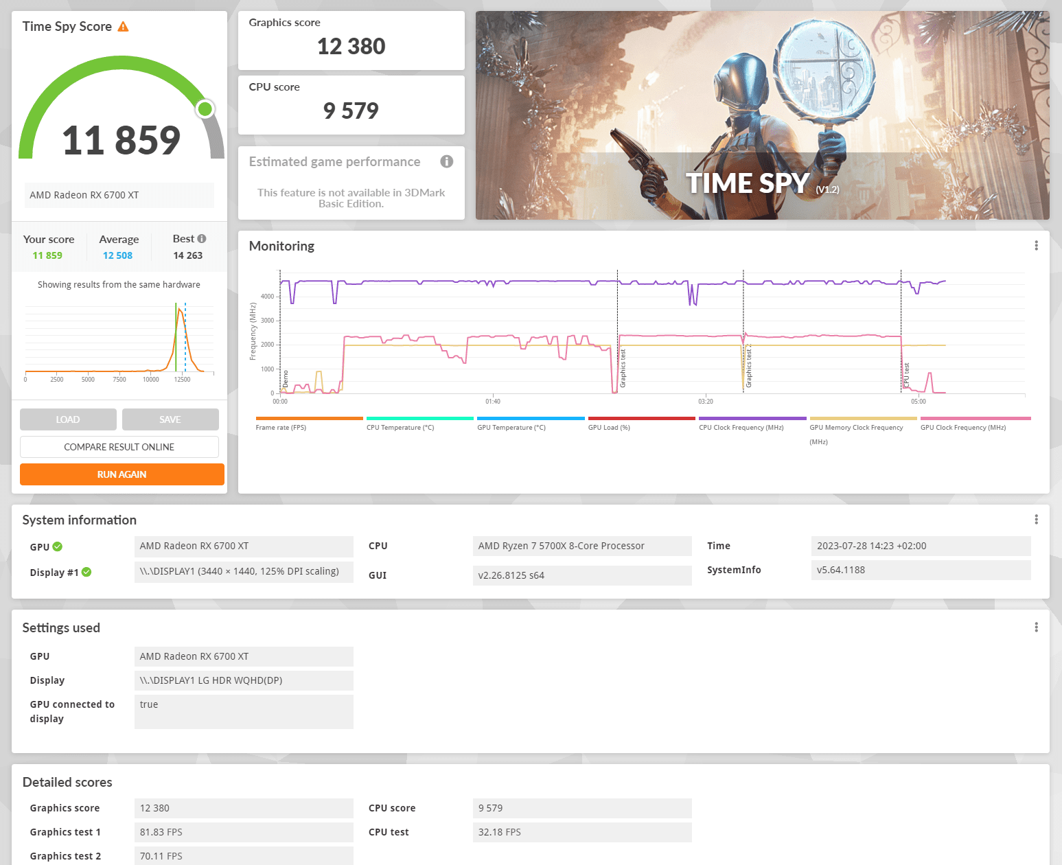 3DMarkt Basic_Erster Test_No OC.png