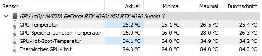 4090-Temps.jpg