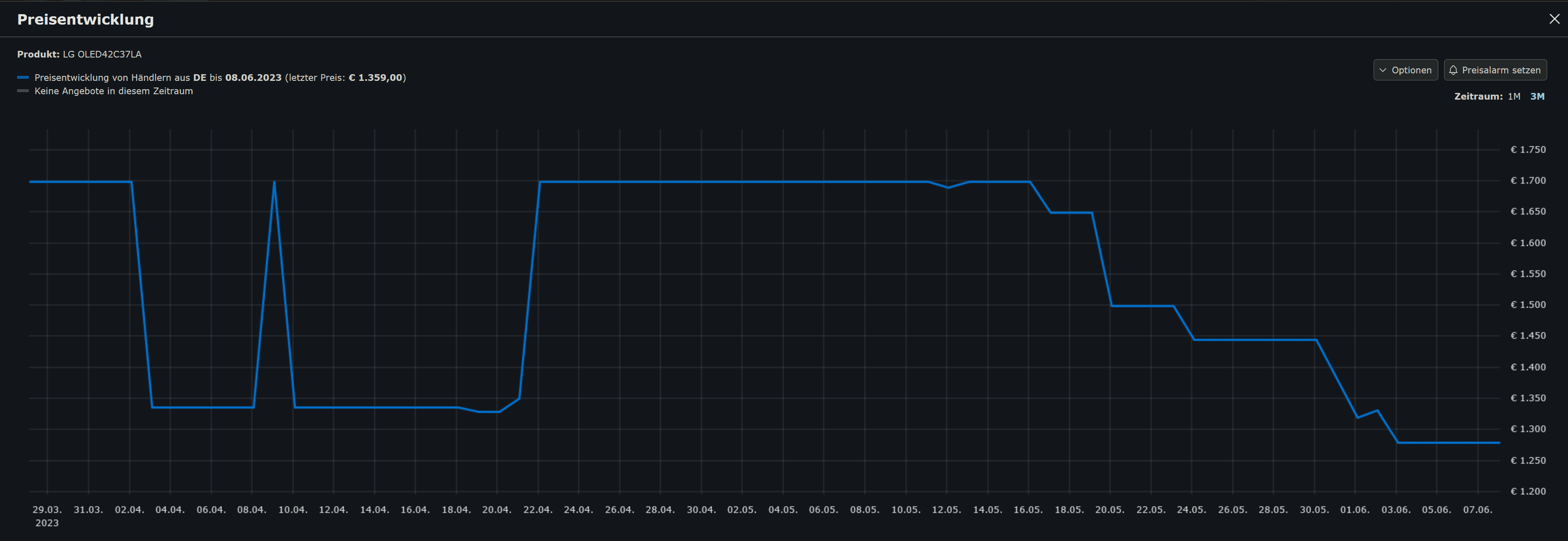 42C3.png