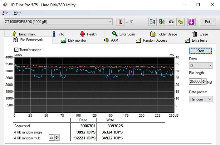 506_HD-Tune_Dauertest.jpg