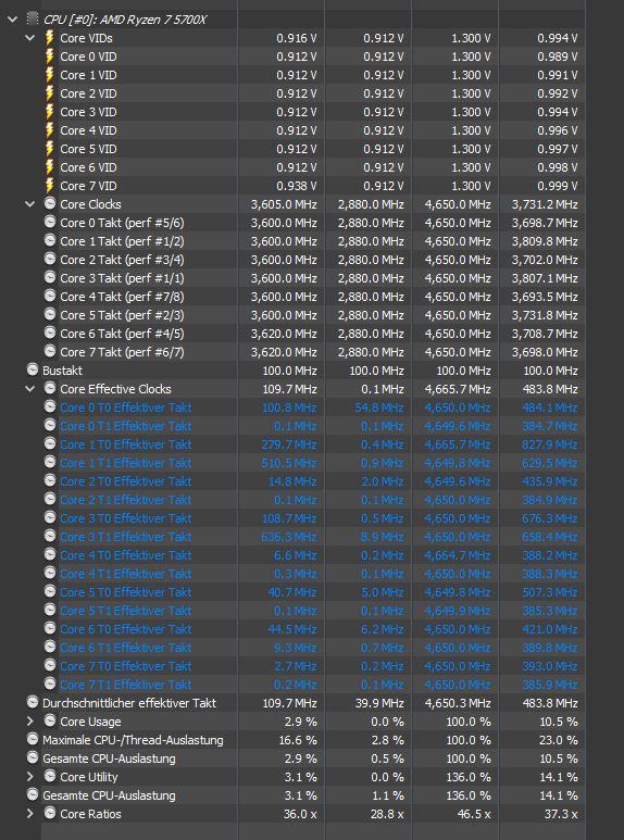 5700x Eff-Takt.JPG