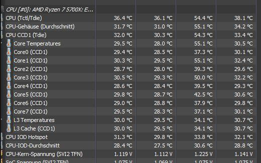 5700x Temps.JPG