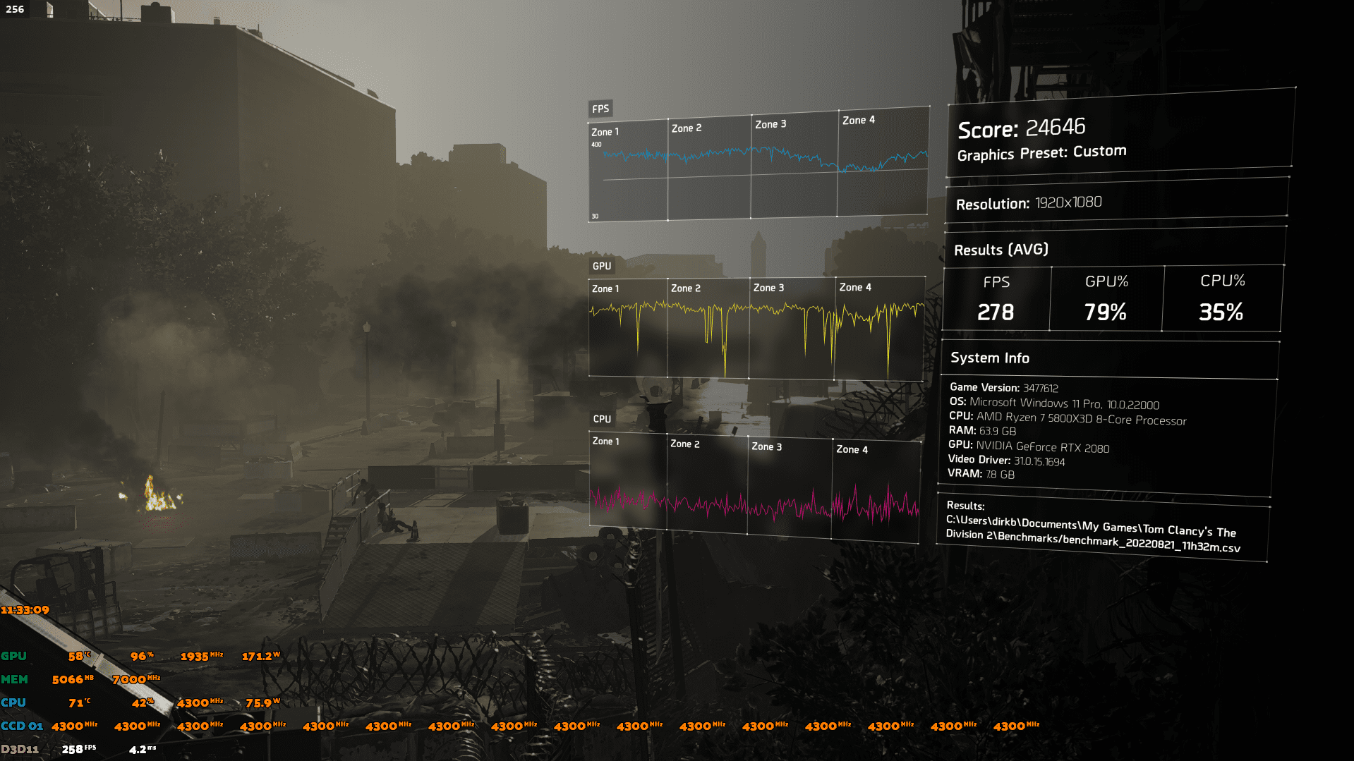 5800x3d + 2080 + 3600CL16-22-22-42 Benchmark Div 2 niedrig + V-SYNC aus.png