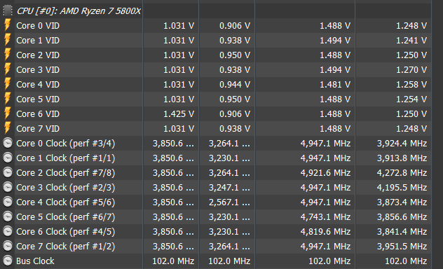 5800X_4950Mhz.PNG