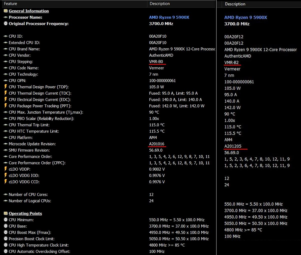 5900X CPUs.jpg