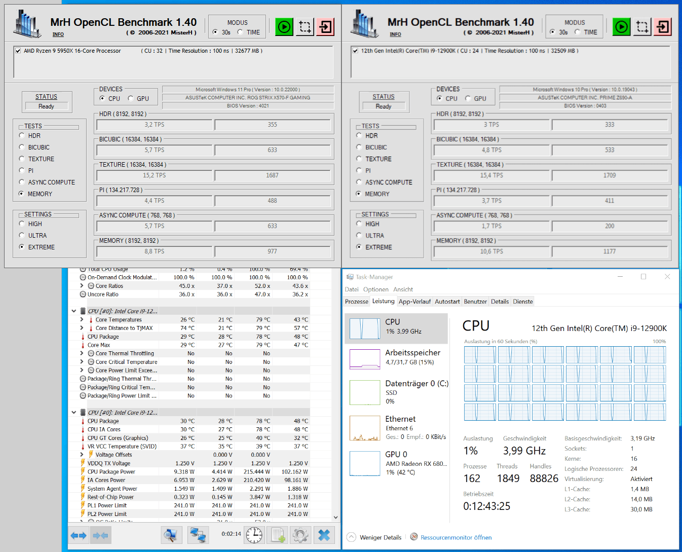 5950X vs 12900K.png