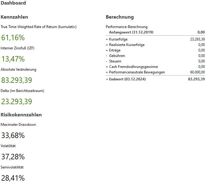 5y performance a1jx52.jpg