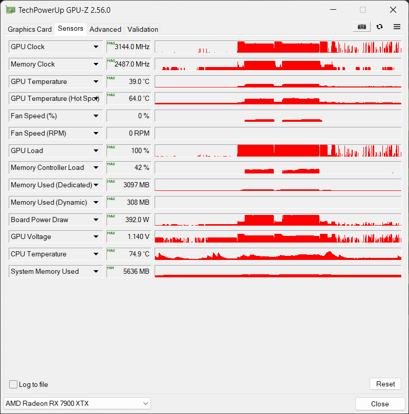 64 C° Hotspot.gif