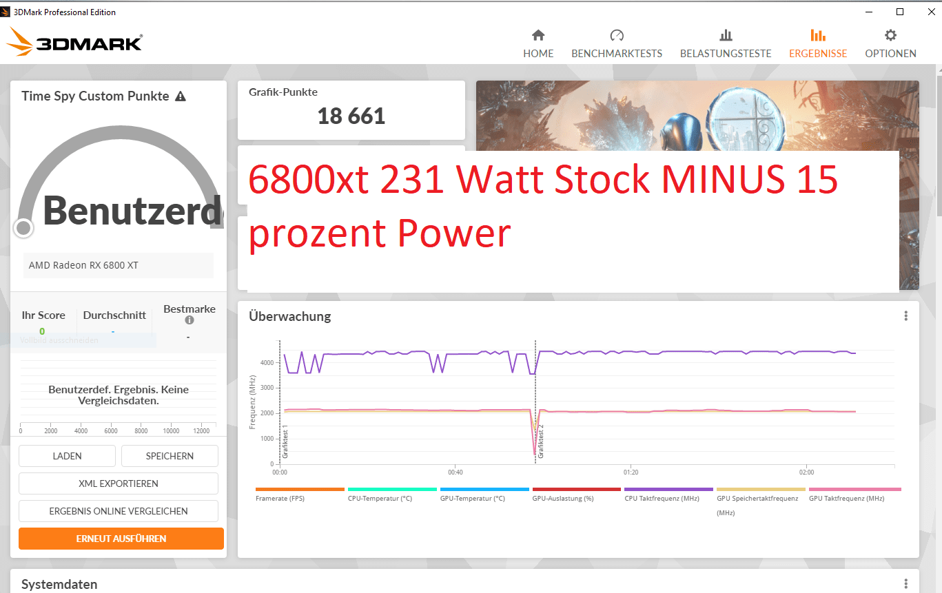 6800xt 231 Watt Stock MINUS 15 prozent Power.PNG