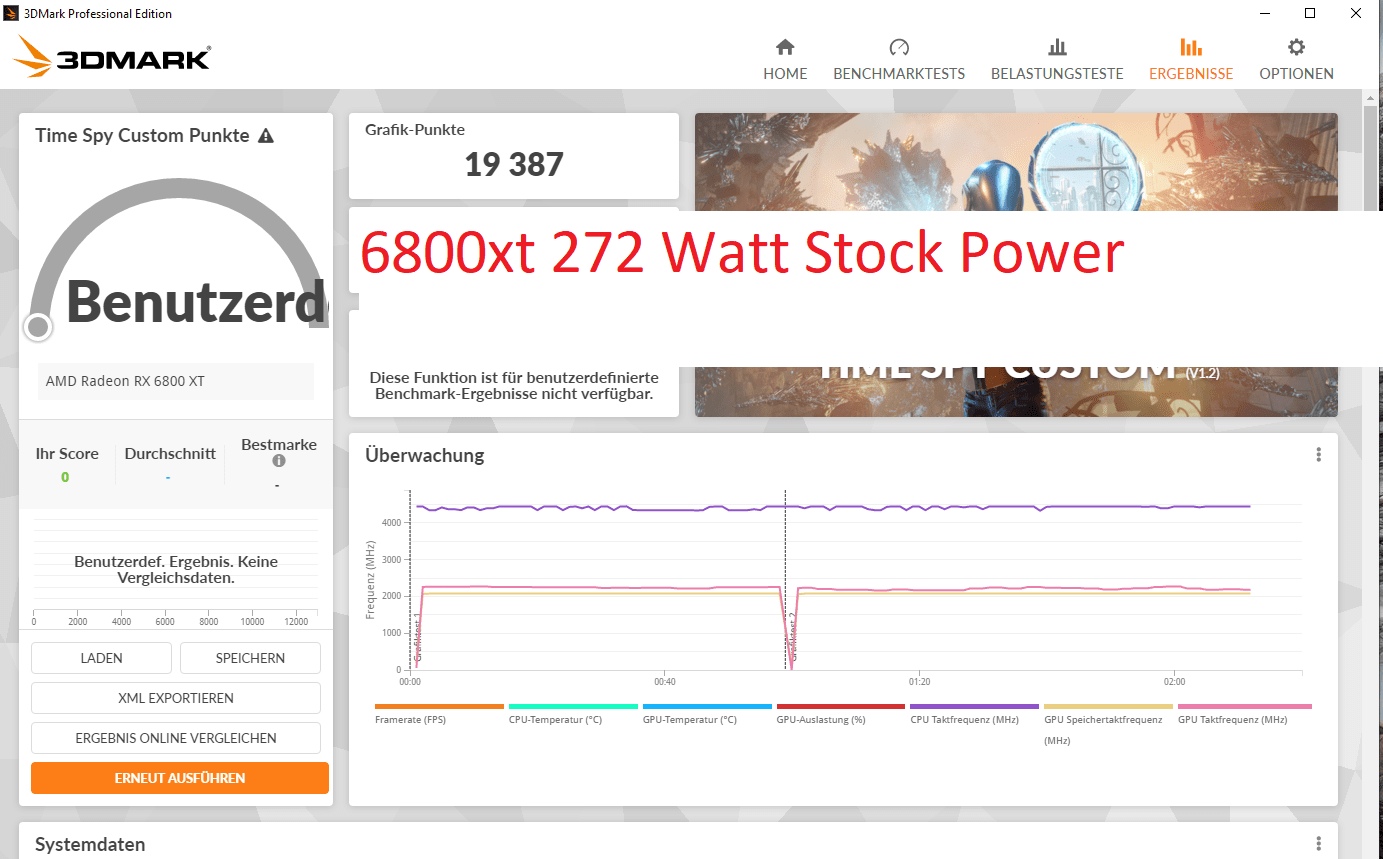 6800xt 272 Watt Stock Power.PNG