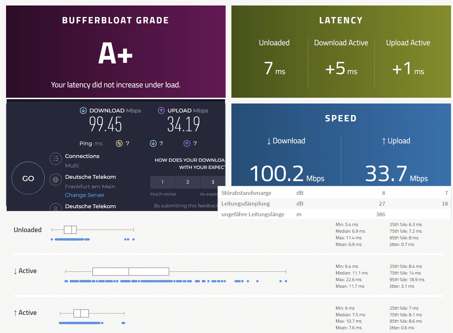 7520_B os 7.57 Leitungsdämpfung 27_18 + Messungen.png