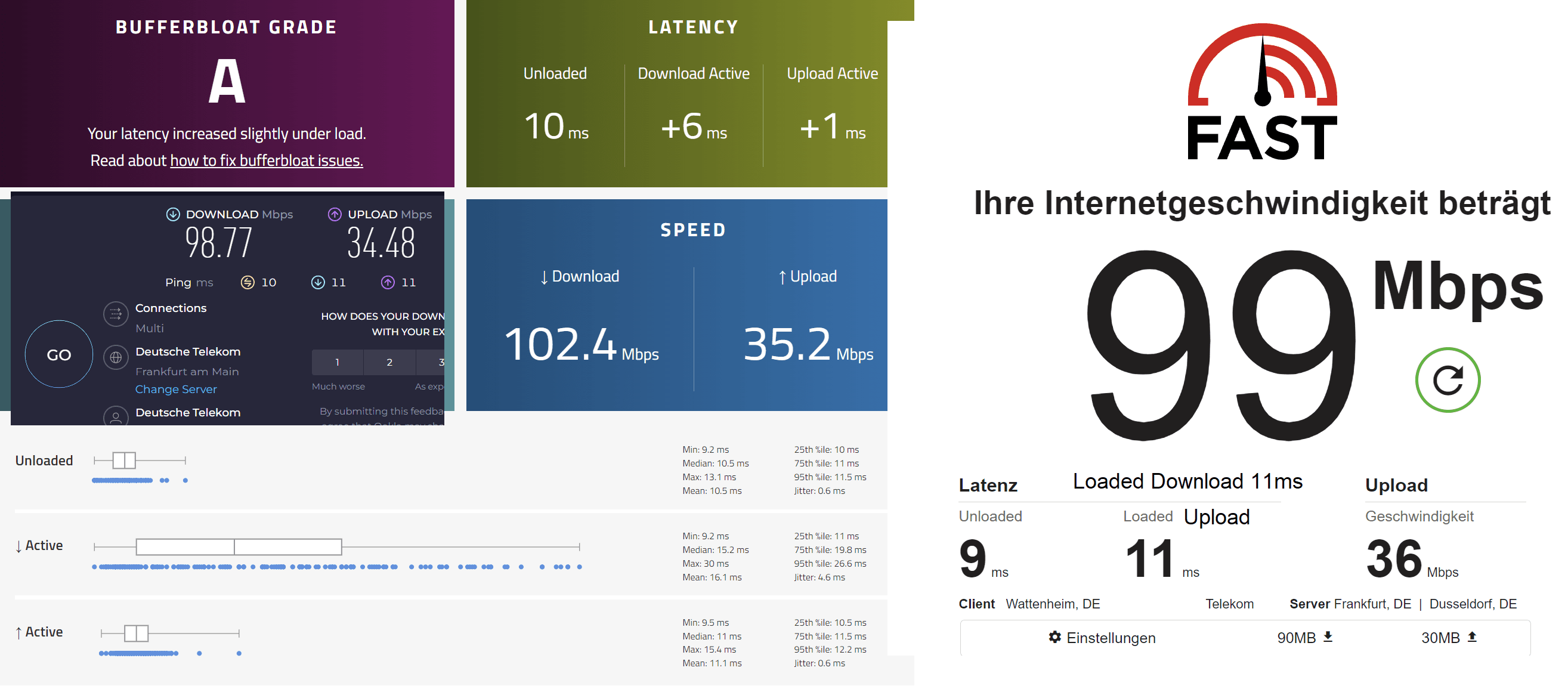 7530AX 100% resv. Bandbreite + Ingress.png