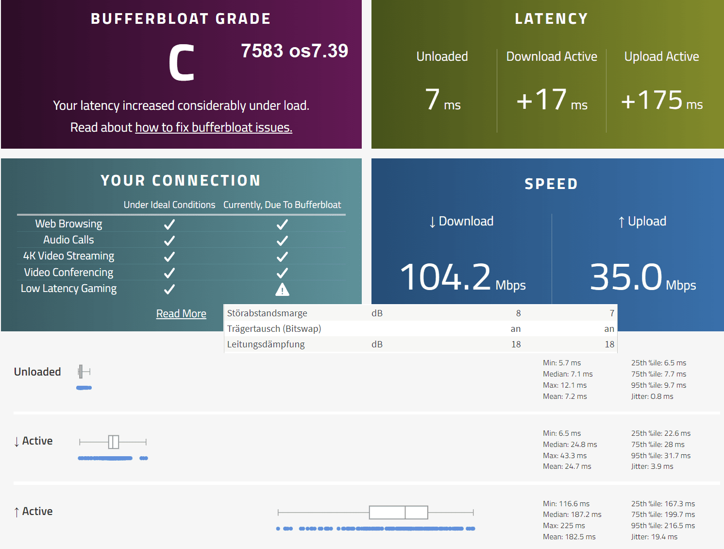 7583 os7.39 Leistungsdämpfung 18_18.png