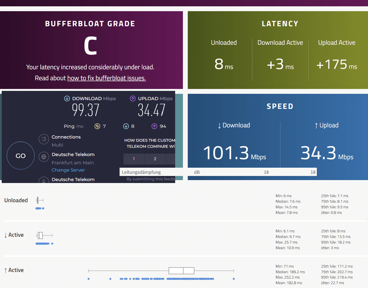 7590 os 7.29 mit Ingress+100% resv. Bandbreite.png