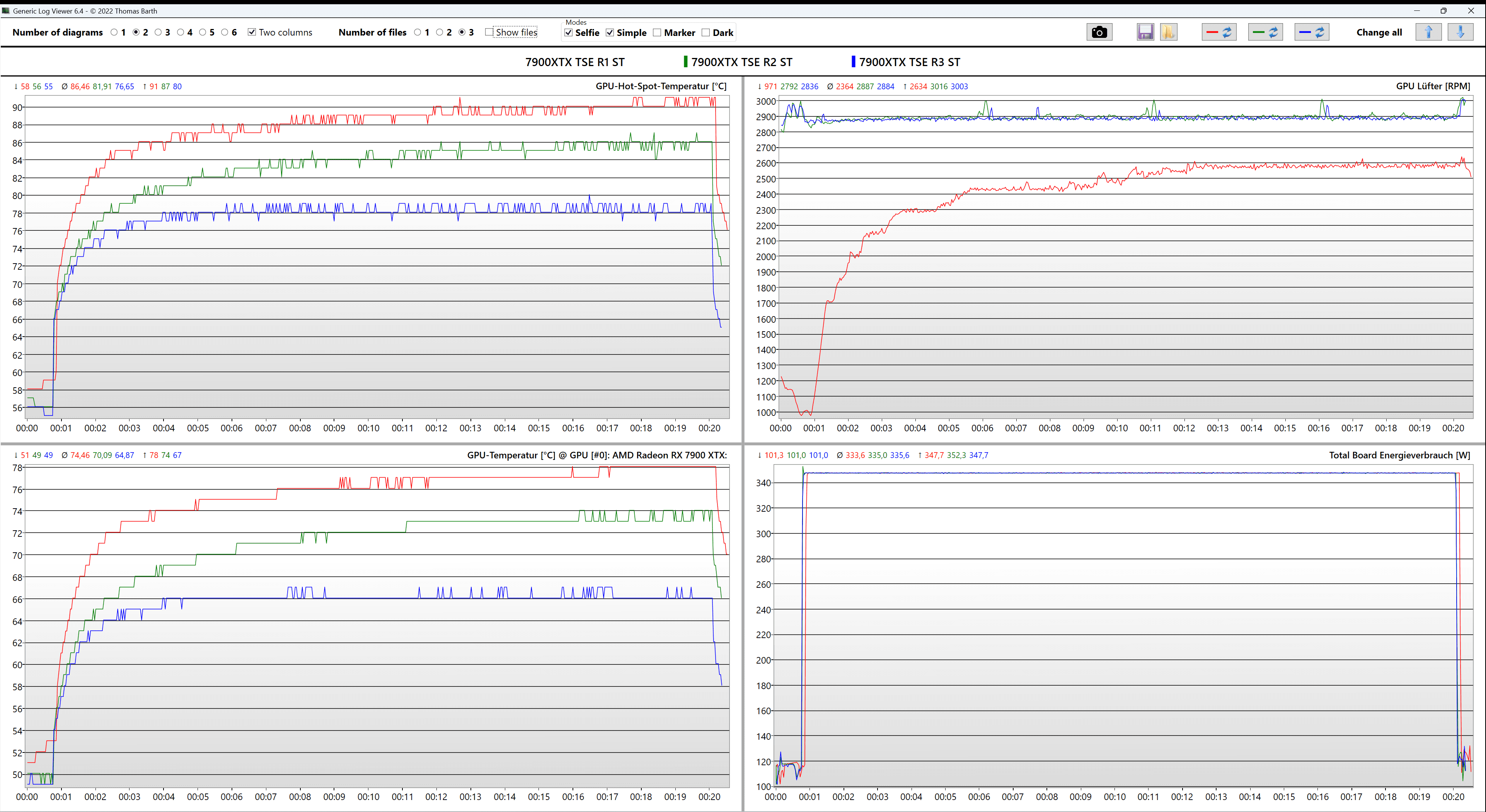 7900XTX TSE ST.png