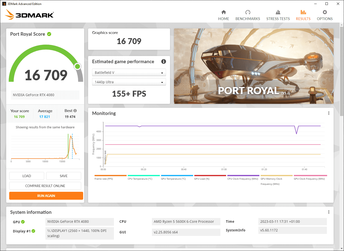 940mV@2520MHz-RTX4080-1.PNG