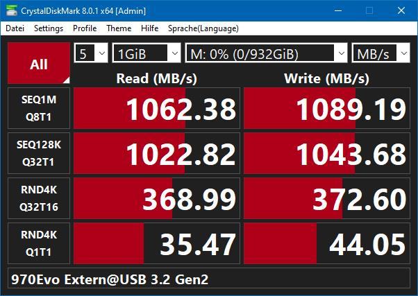 970Evo_USB32_amCPU-Port_NTFS_5x_1GB.jpg