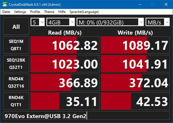 970Evo_USB32_amCPU-Port_NTFS_5x_4GB.jpg