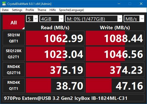 970Pro_USB32_amCPU-Port_NTFS_5x_4GB.jpg