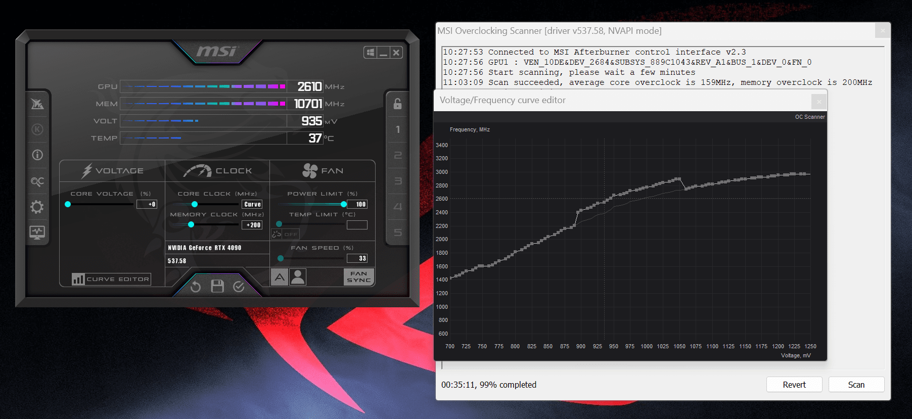 ab curve matrix.png