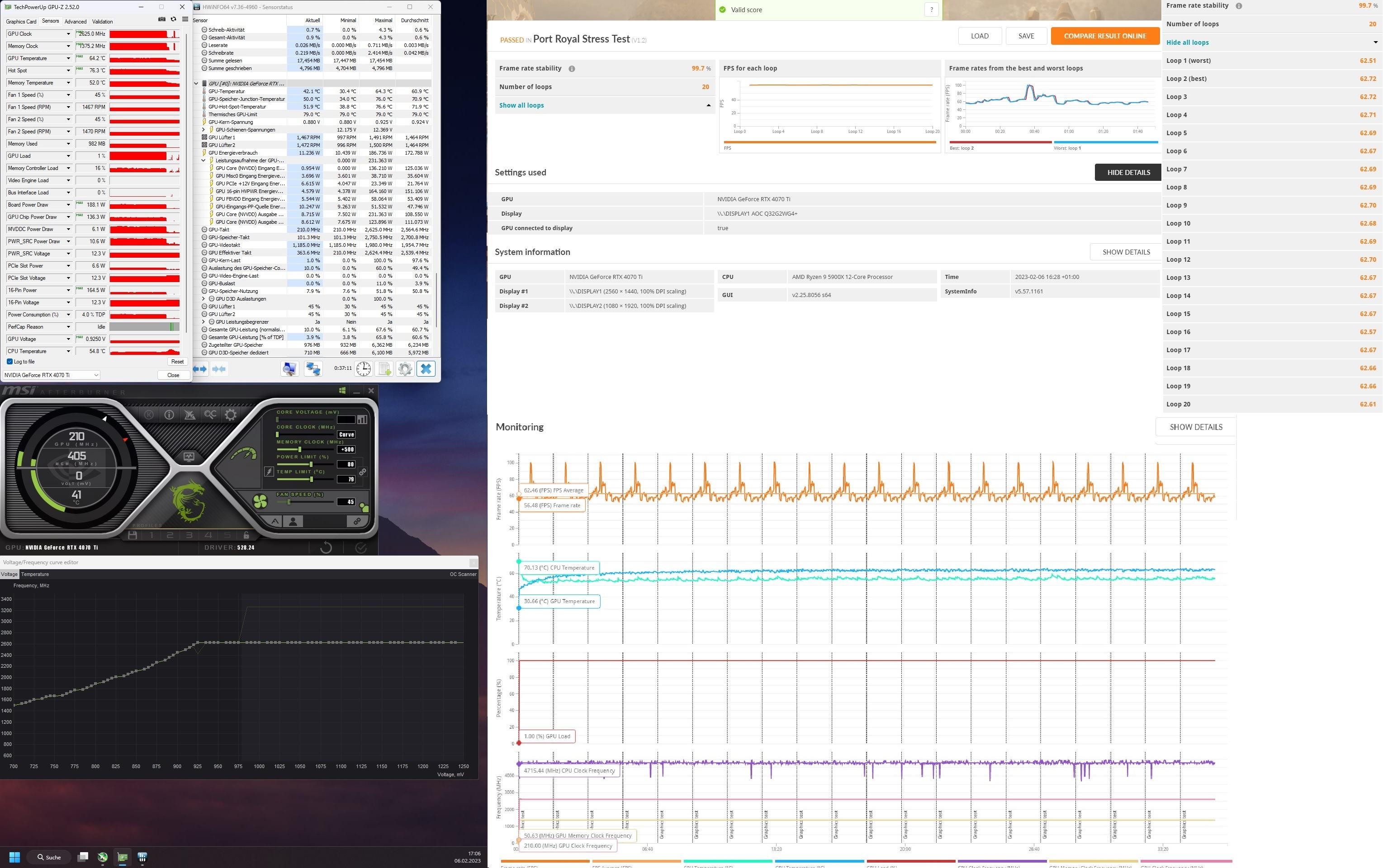 AB_3_UV_925mV@2630Mhz_PR_Stresstest.jpg