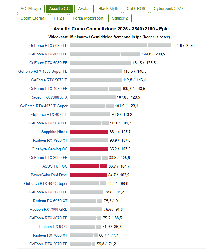 ACC Test.png