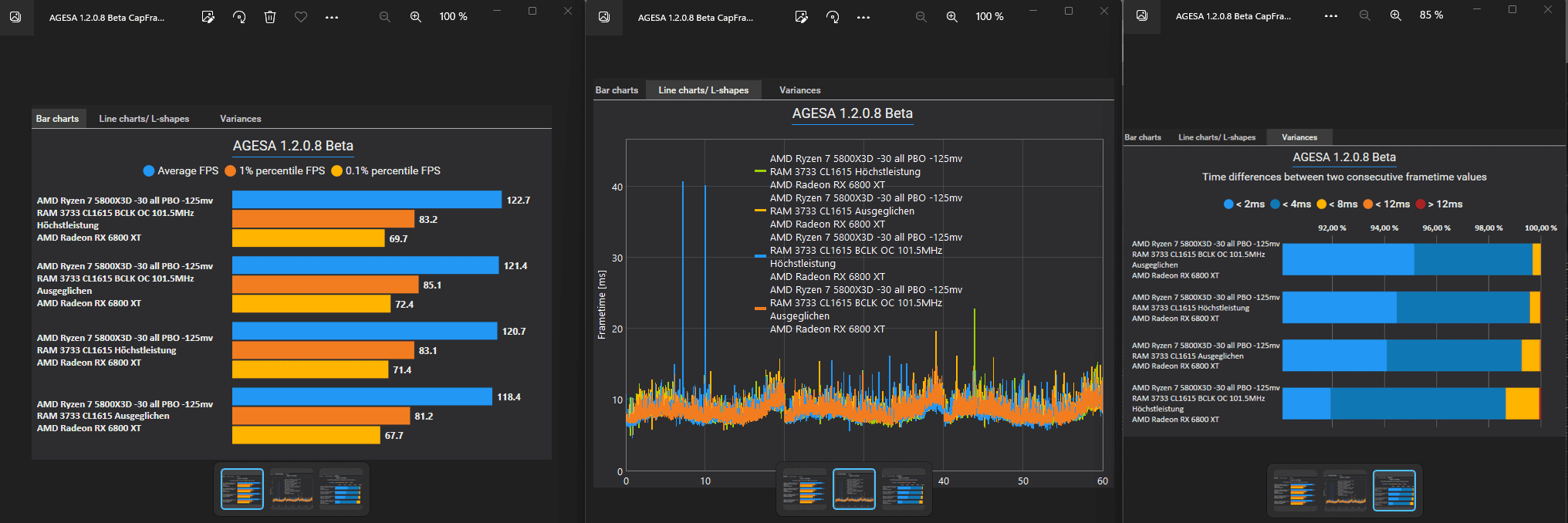 AGESA 1.2.0.8 Beta CapFrameX .png