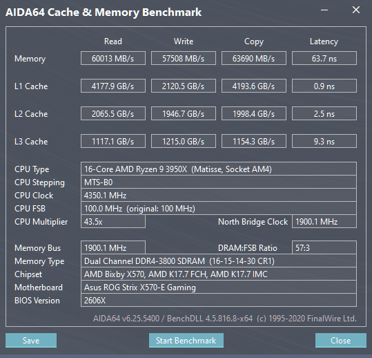 Aida 3950x 3800-1900 CL16-15-14-30 32GB.png