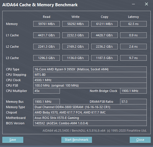 Aida 3950x 4500 MHz 3800 CL 16 oc.png