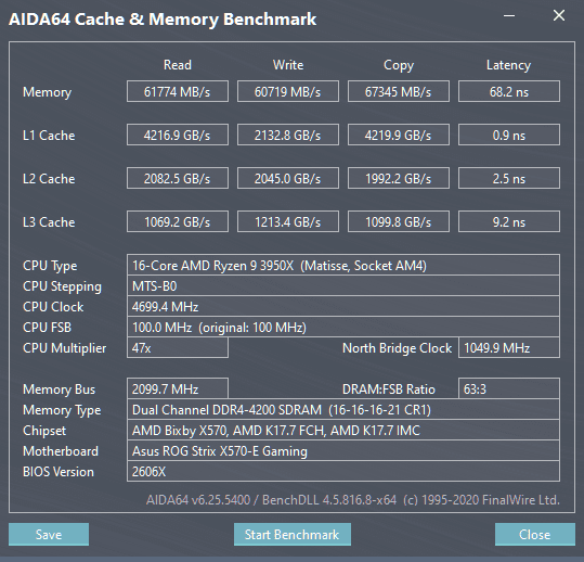 Aida 3950x stock 4200-1900 CL16-16-16-21.png