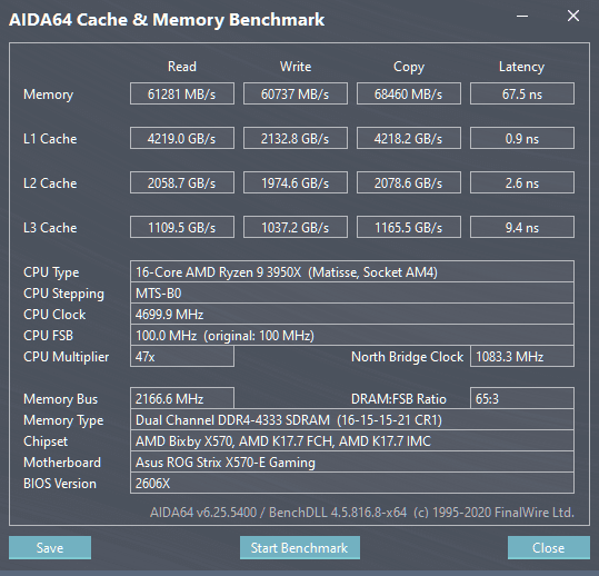 Aida 3950x stock 4333-1900 CL16-15-15-21 stabil.png