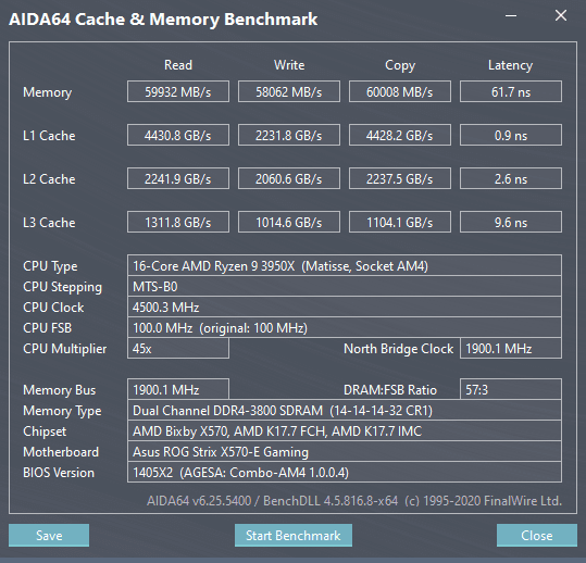 Aida 4500 MHz 3950x 3800-1900 CL14-14-14-32.png