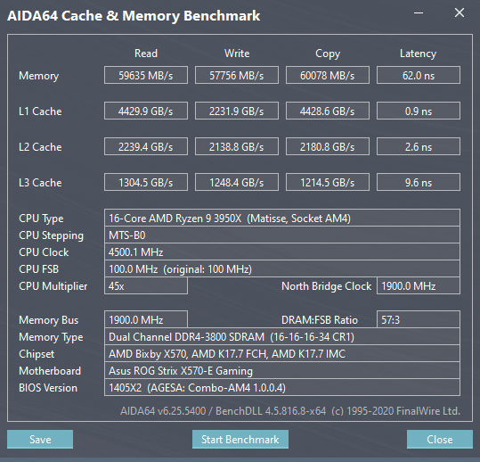 Aida 4500 MHz 3950x 3800-1900 CL16.png