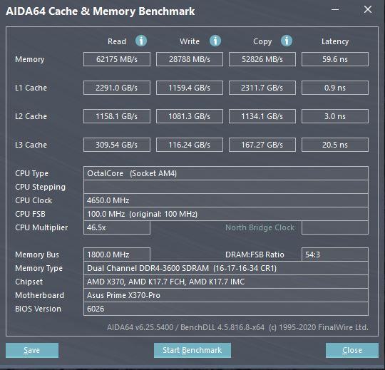 AIDA5700XRAM3600MHz.JPG