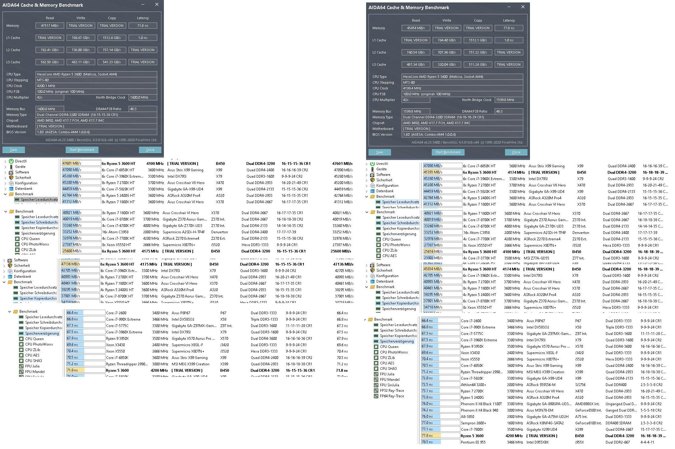 AIDA64 3200 MHz tRFC 272 vs 3200 MHz XMP.jpg