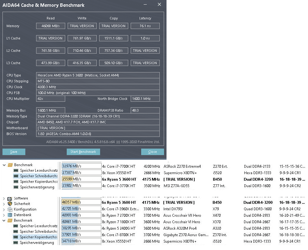 AIDA64 - 3200 MHz XMP.png