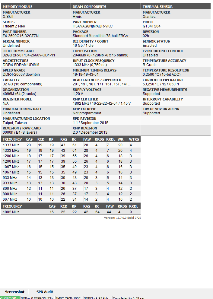 AIDA64 Benchmark DDR4-3600CL16-19-19-38_thaipoon burner.png