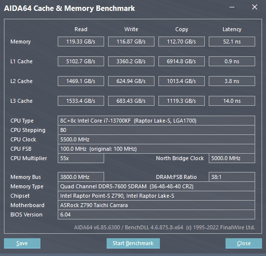 AIDA64.cachemem.i7.13700KF.5.7GHZ.CL-36-48-48-40-2T.TRC-88.gear2.7600MHZ.2023.#1.png