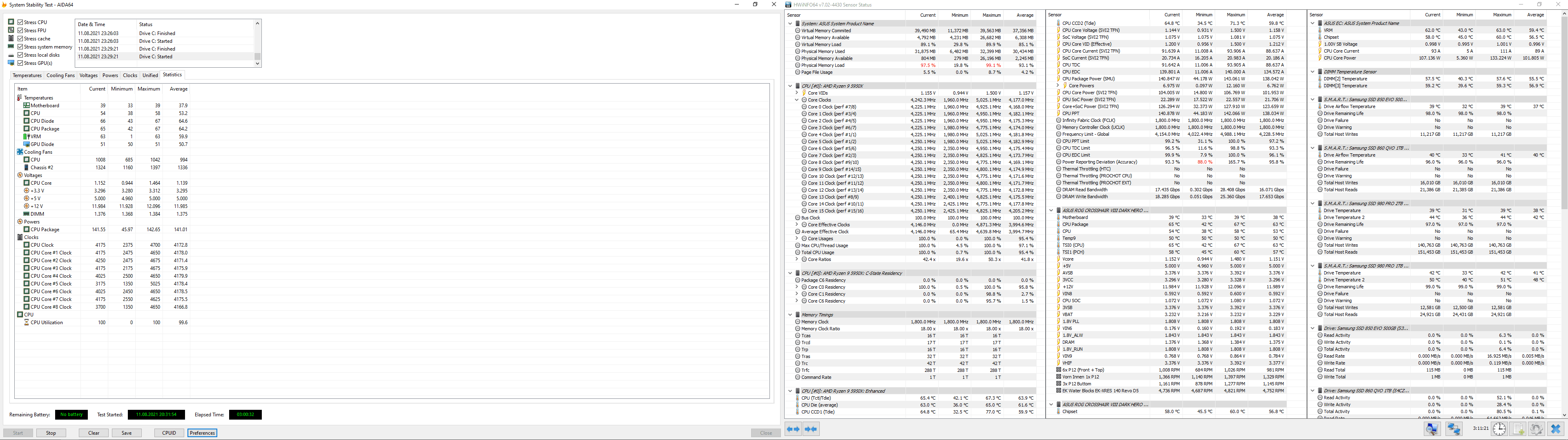 AIDA64 Stability Test 3h.png