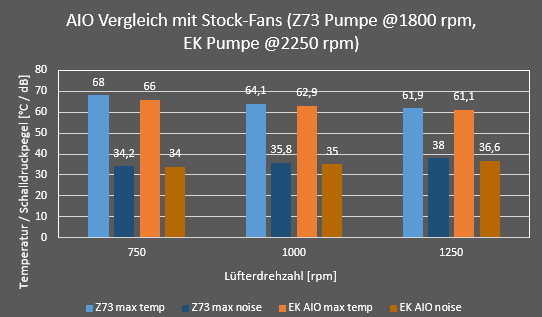 AIO Stock pumps inaudible.png