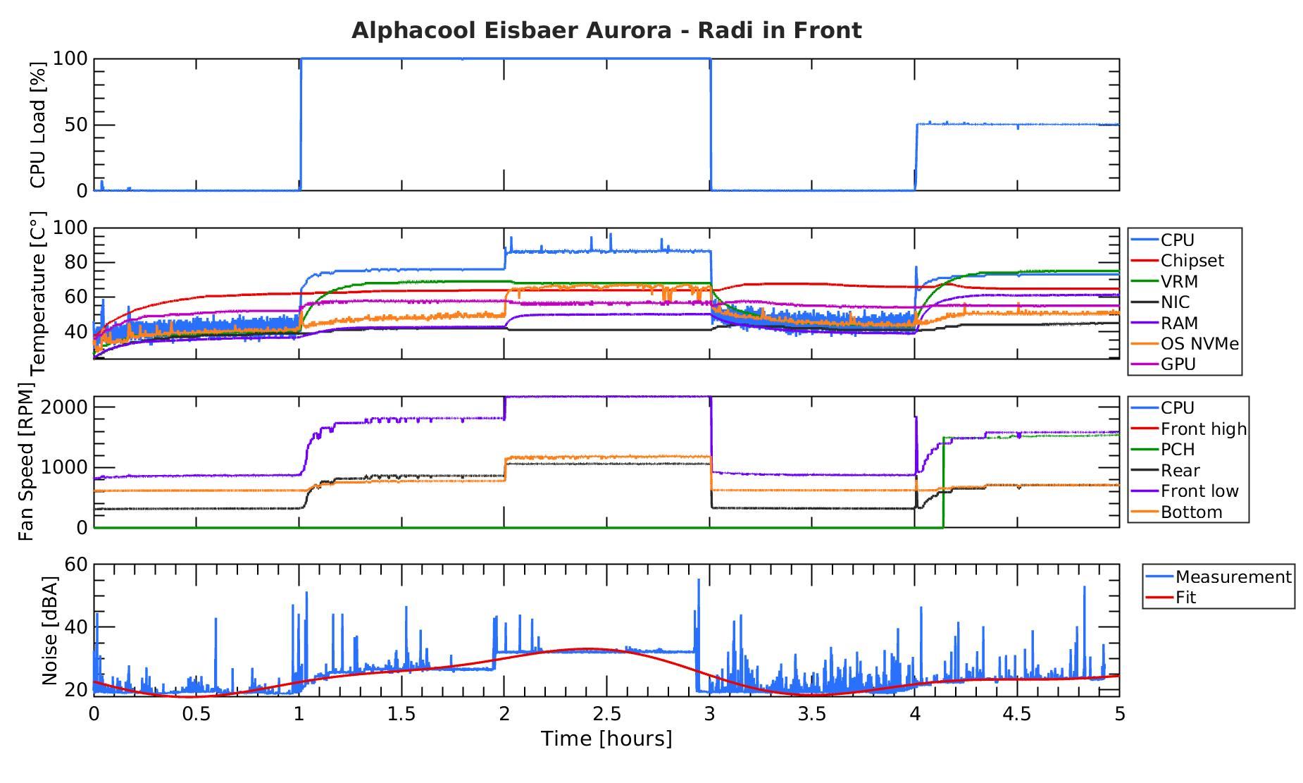 alphafrontplot-jpg.496945