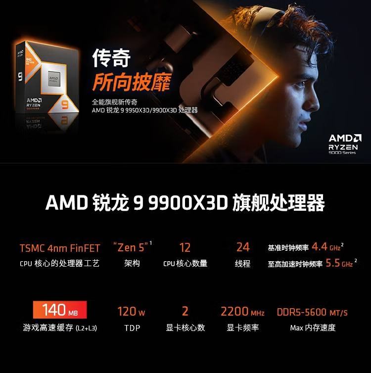 AMD-RYZEN-9000X3D-1.jpg