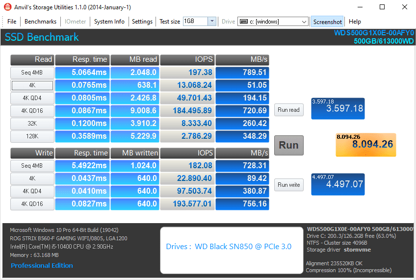 anvil pcie3.png