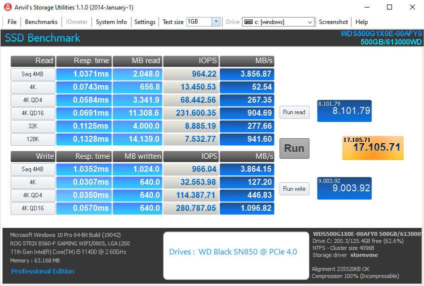 anvil pcie4.png