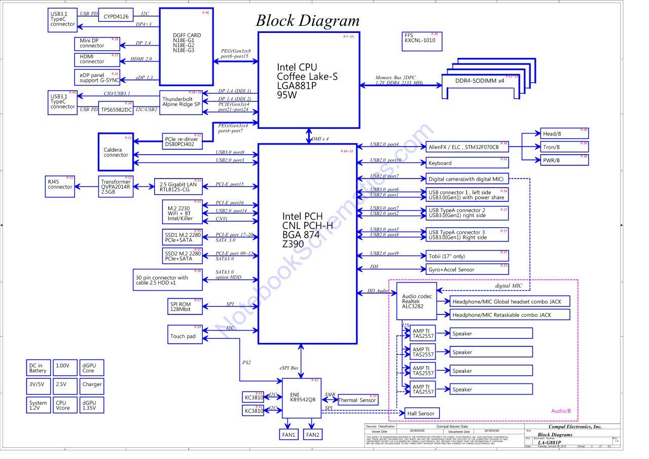 Area 51m Schematics.jpg