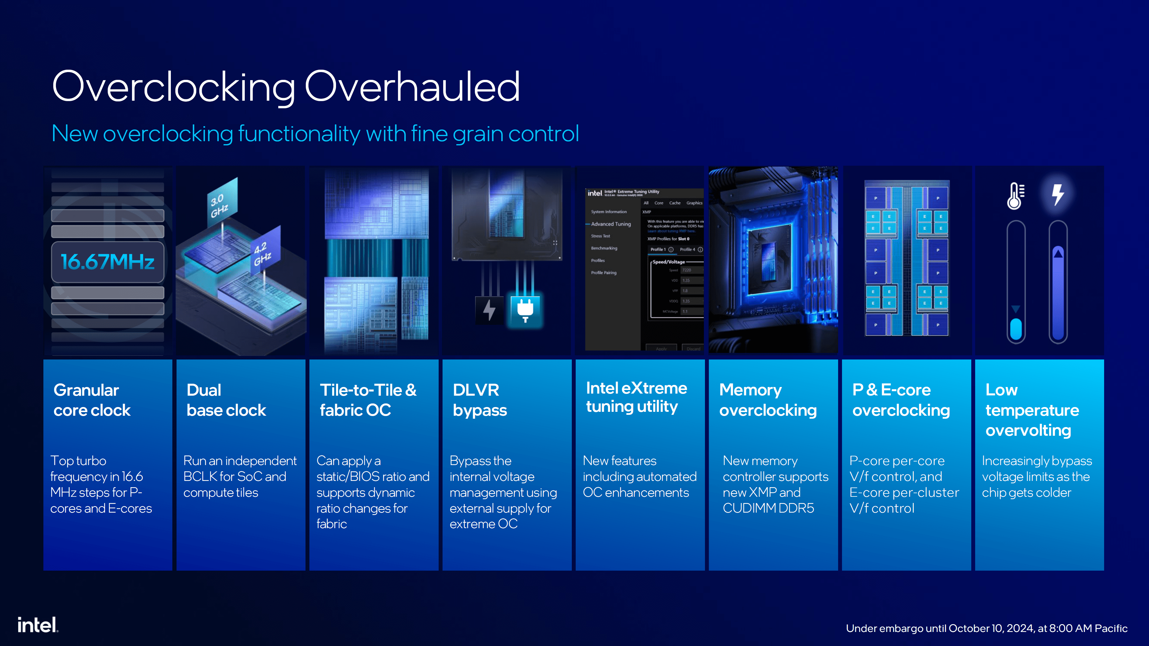 ARL-S_Overclocking.png