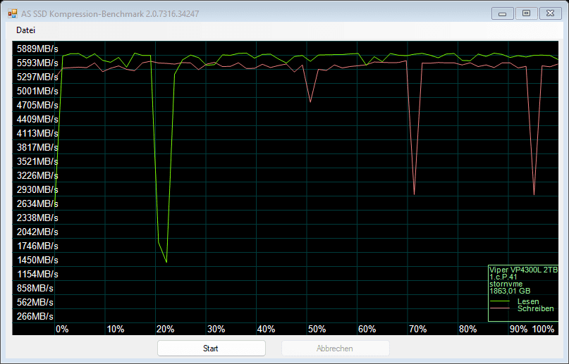 as-compr-bench Viper VP4300L 2T 03.03.2025 10-35-58.png