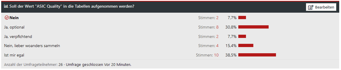 Asicquatsch-Umfrage.png