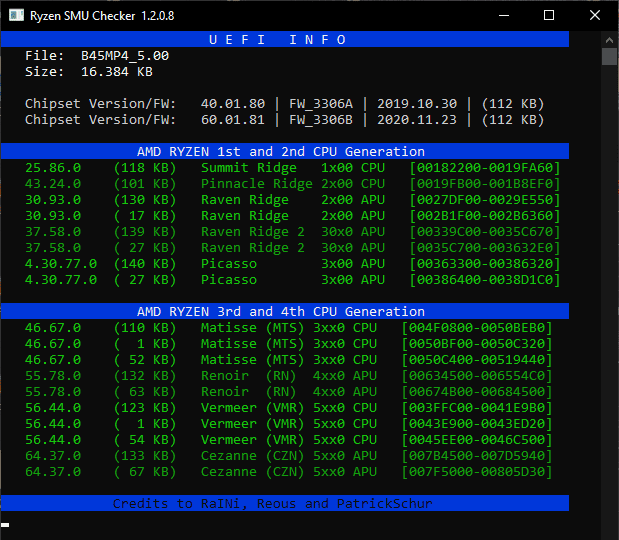 ASRock_B450M_Pro4_BIOS_v5.00.png